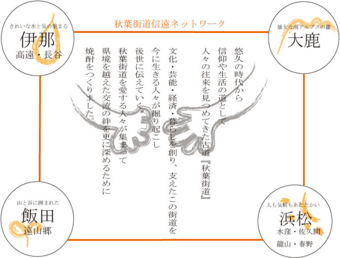 edd16f7e0f6de11e35981b042905387d